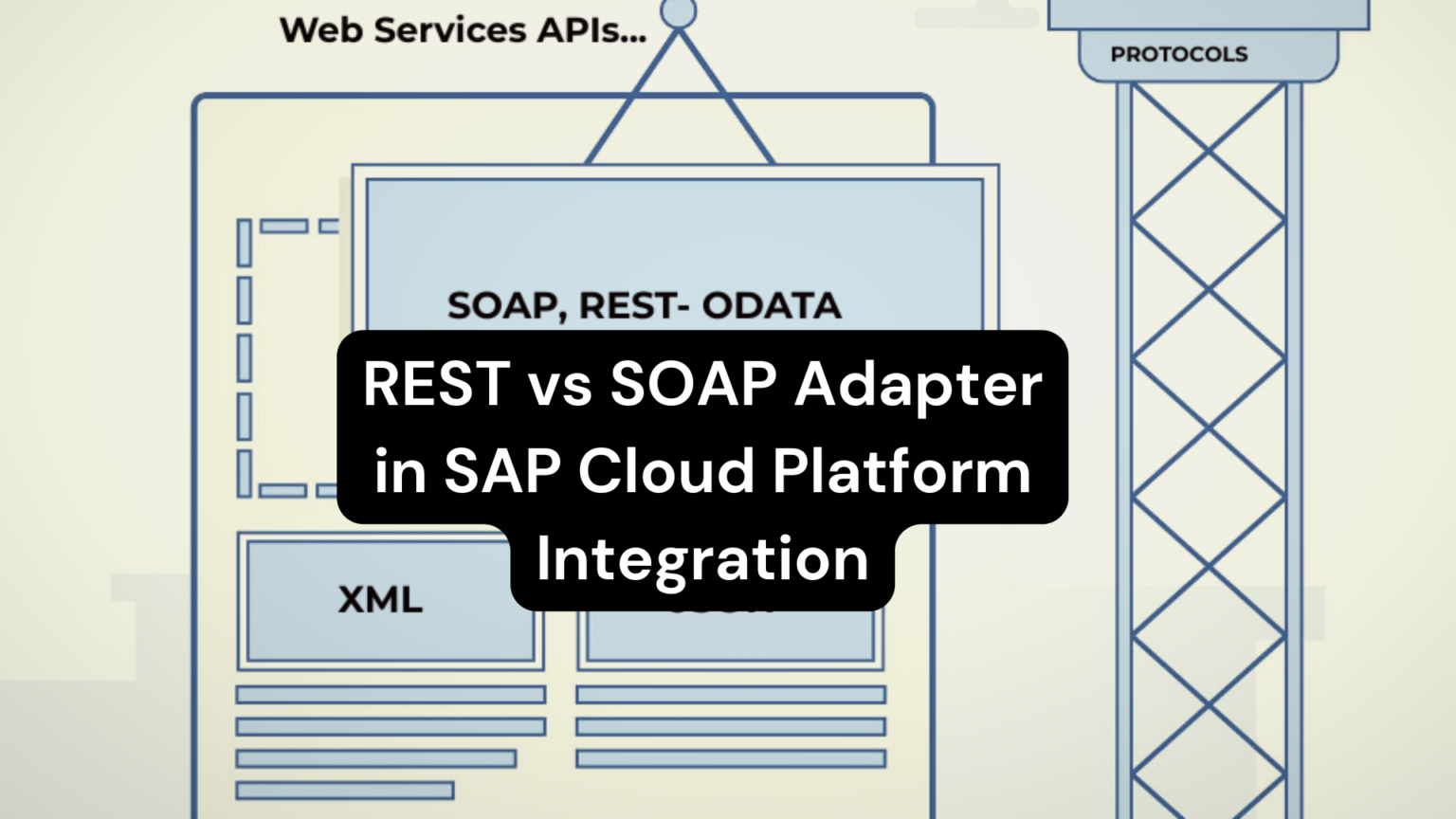 SOAP Adapters vs Rest Adapters. Which One?