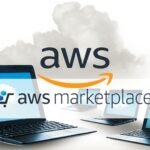 Effortless AWS Marketplace Software Procurement