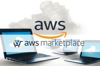 Effortless AWS Marketplace Software Procurement