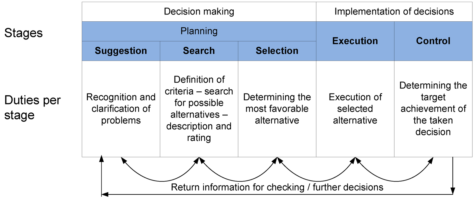 erp system examples