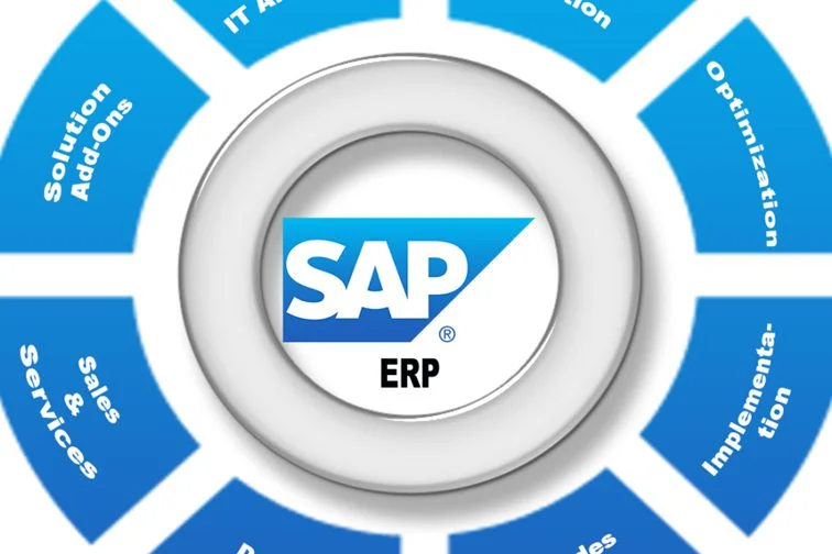 SAP Enterprise Resource Planning