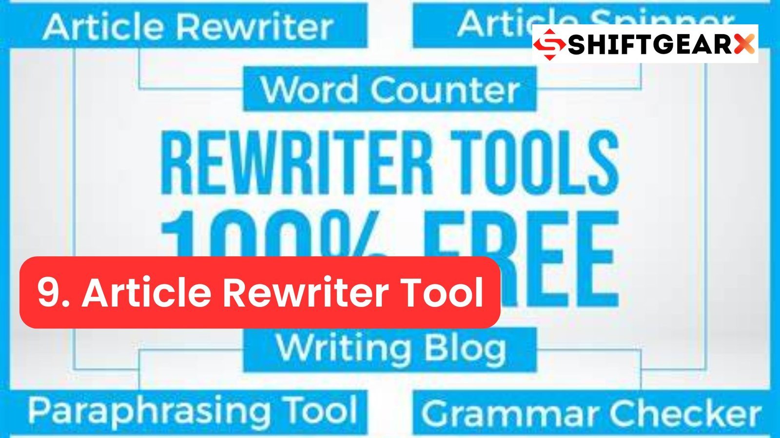 Article Rewriter Tool