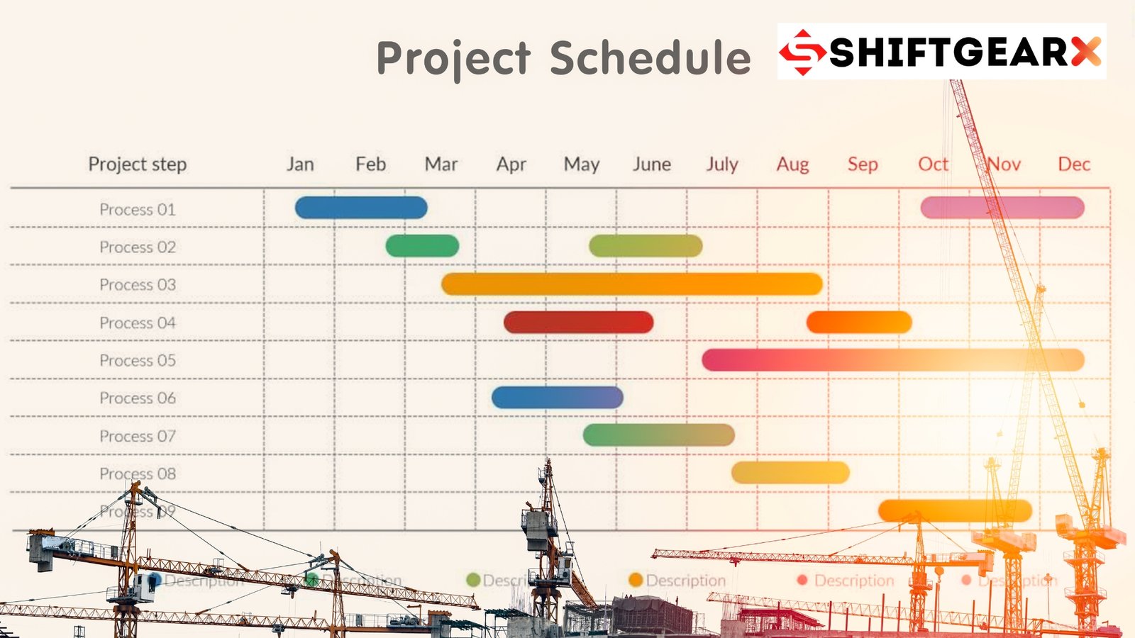 Real-Time Gantt Chart Updates