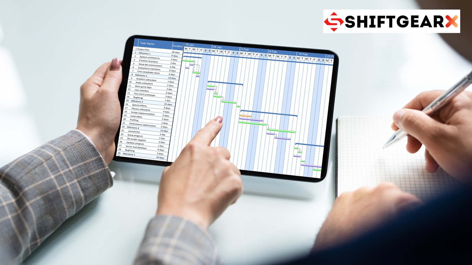 Collaborative Gantt Charts