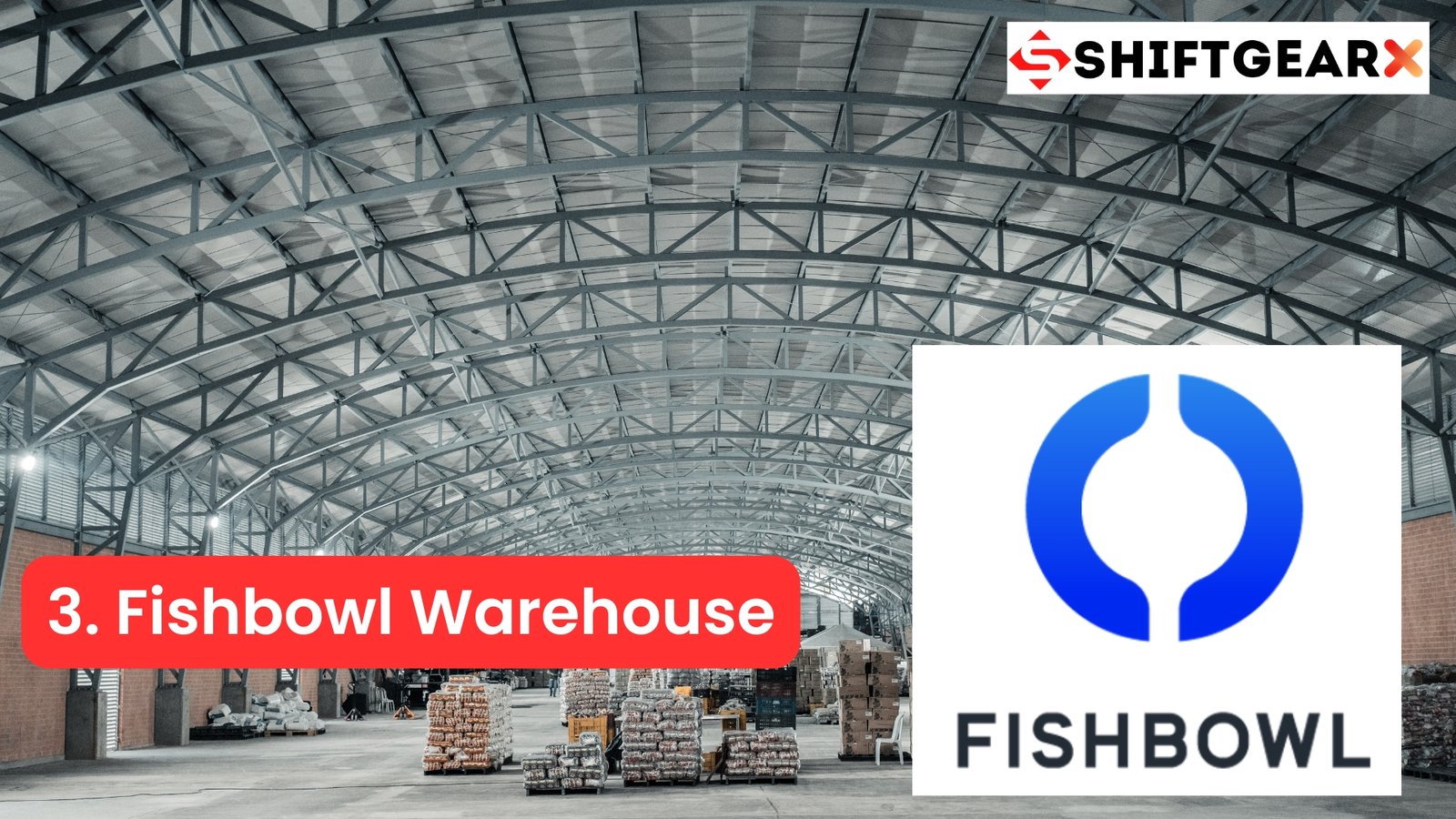 3. Fishbowl Warehouse, Supply Chain Optimization