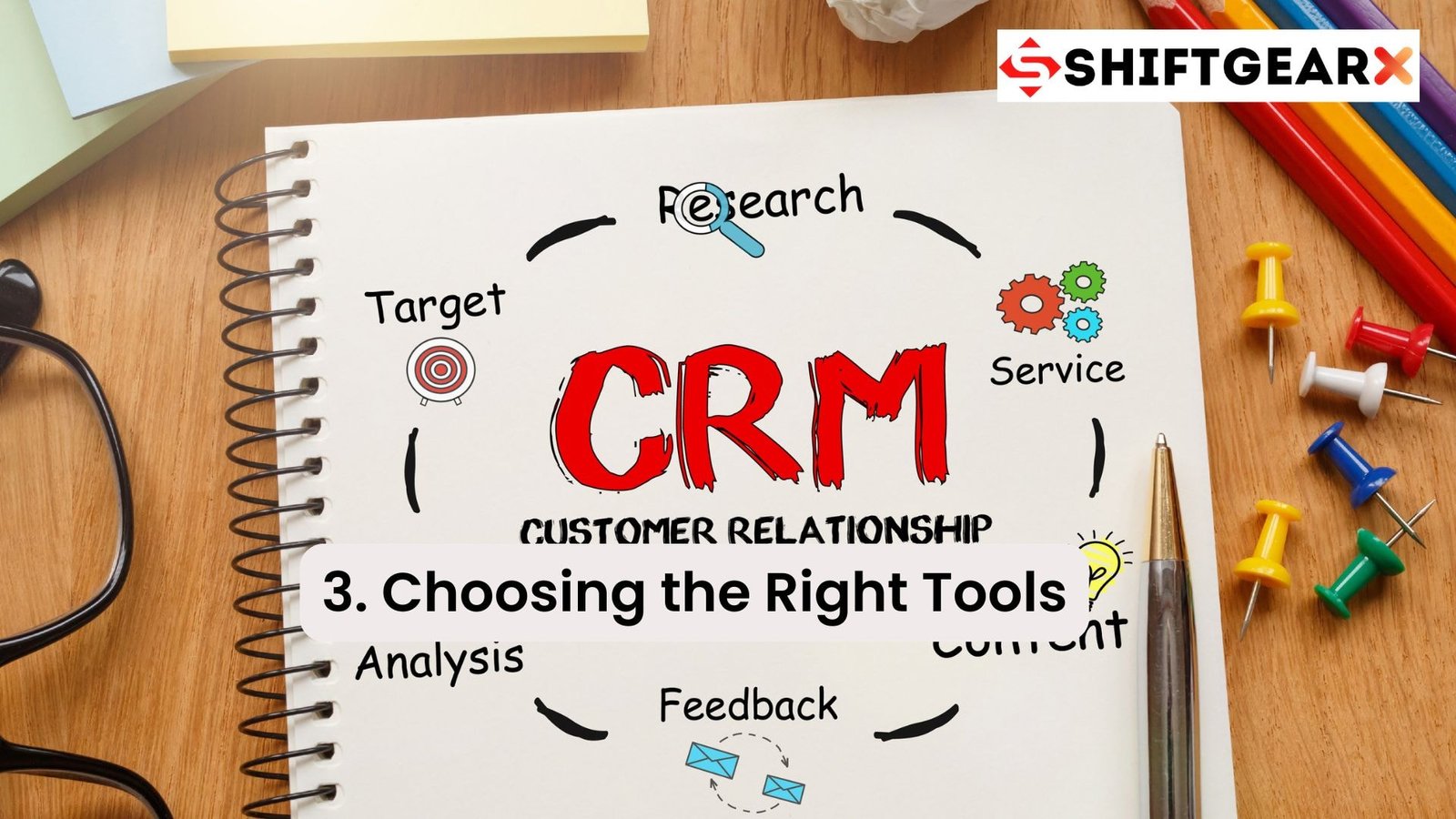 CRM data mapping, CRM system integration